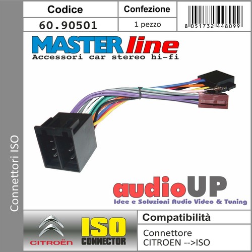 Connecteur iso autoradio pour - autoradio,