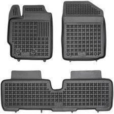 Caoutchouc Tapis De Sol