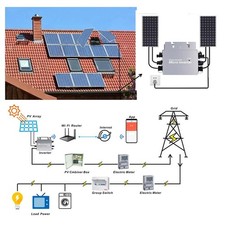 Pour applications hors réseau