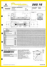 RENAULT TRUCKS / PREMIUM