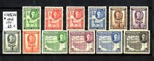 Timbres colonies anglaises