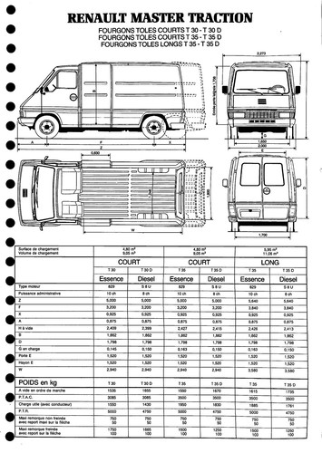 Renault master traction - renault,