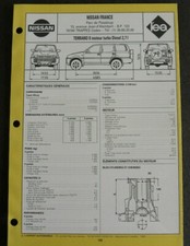 Fiche technique automobile NISSAN TERRANO II moteur TD  2.7 I