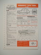 fiche technique RTA   RENAULT