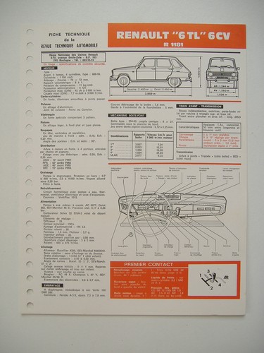 Fiche technique rta renault - ,