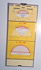 Abaque Omaro M2–1936–Calcul de Poutres Métalliques –Outil d’Ingénierie Vintage