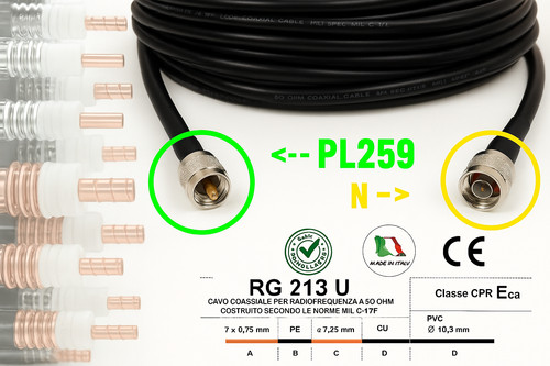 Rg213u mil câble - rg213u,