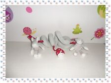 U - Spirale d'Activités