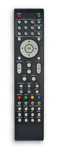 Telecommande pour schaub - pour,
