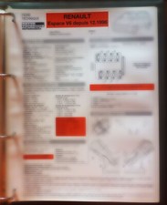 Espace V6 12/96- - Fiche Technique Renault
