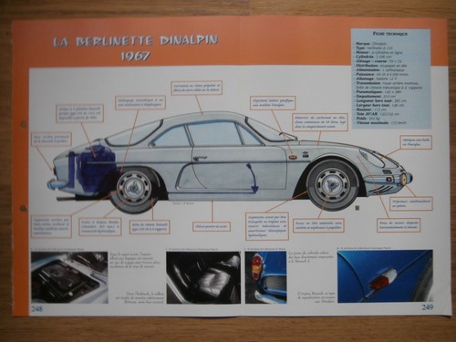 Alpine berlinette dinalpin - alpine,