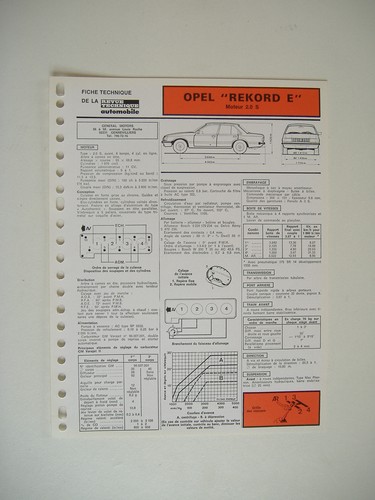 Fiche technique rta opel - technique,