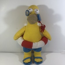 Homer Simpson Wearing Suimsuit
