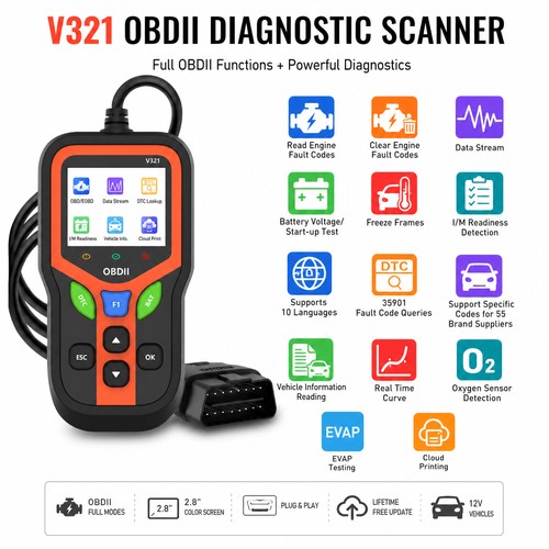 Car obd2 scanner - scanner, diagnostic