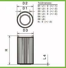 Filtre a air Green pour