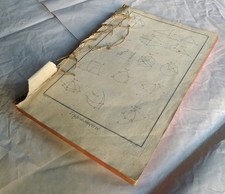 Planches Encyclopédie Diderot