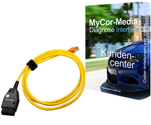 Ethernet interface - ethernet,