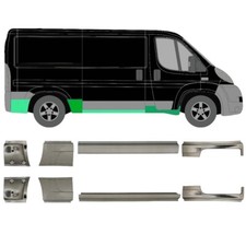 Ensemble De Tôles De Seuil