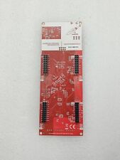 Kit De Développement