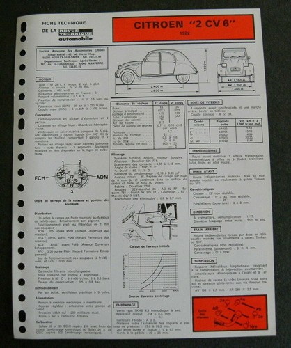 Fiche technique automobile