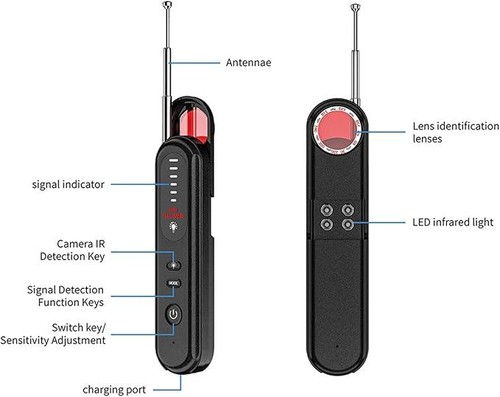 Smart camera detector - smart,
