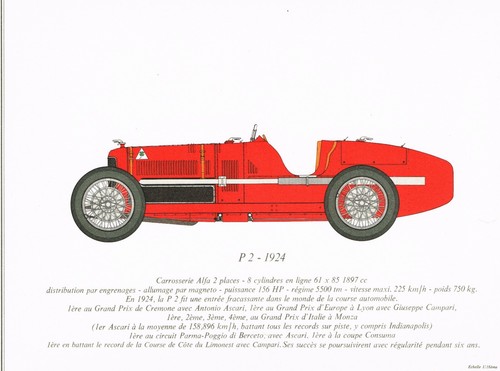 Auto gravure ancienne alfa - auto, :