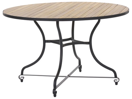 Table jardin rustique - de,