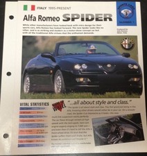 ALFA ROMEO 1995 - Affiche