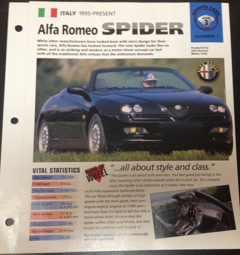 Alfa romeo 1995 affiche - alfa,