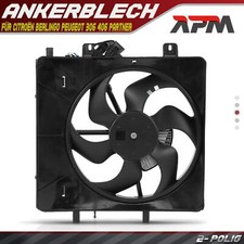 Ventilateur Refroidissement