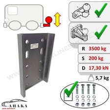 Plaque de rehausse boule