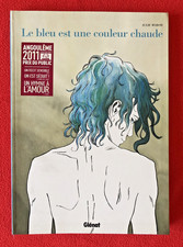 Le BLEU est une COULEUR CHAUDE