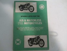 Catalogue pièces détachées