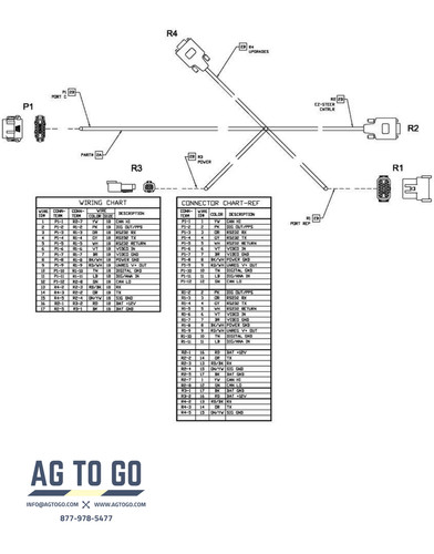 Trimble display steer - trimble, ez-steer