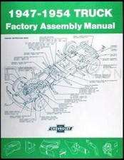 Chevrolet Camion Assemblage