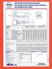 NISSAN VÉHICULES INDUSTRIELS / ATLEON 210-100 / FICHE TECHNIQUE