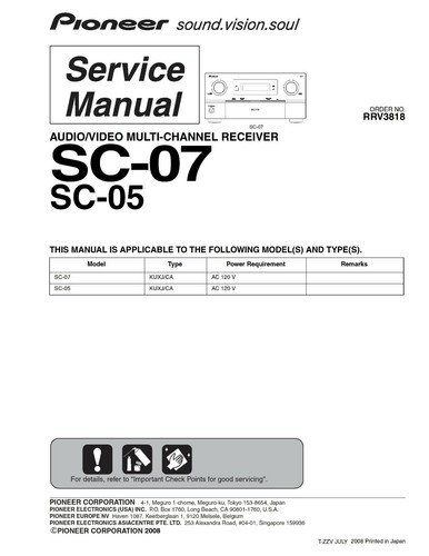 Manuel service pour pioneer - pour,