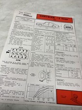 Fiche technique automobile