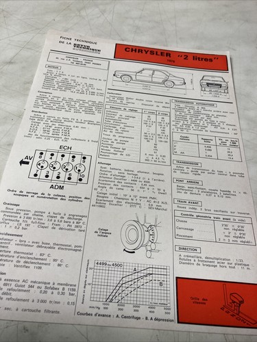 Fiche technique automobile