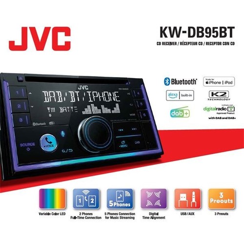 Autoradio din jvc db95bt - 2,