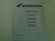 Catalogue De Pièces Du Manuel