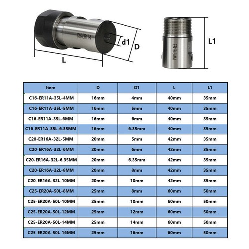 Arbre moteur collet - , cnc