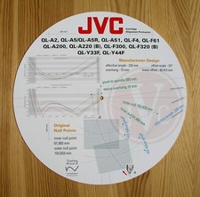 JVC