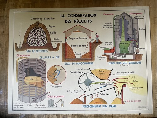 Ancienne scolaire murale mdi - murale,