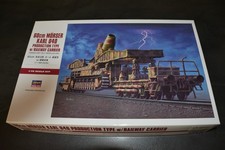 Canon sur rail auto-propulsé MÖRSER KARL 60cm WHERMACHT !!! W.W.II.