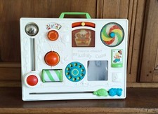 Tableau d'activité Fisher