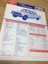 Fiche technique automobile