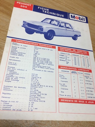 Fiche technique automobile