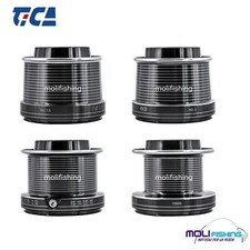 Bobine De Récambio Pour