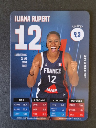 Iliana rupert carte slam - #12,